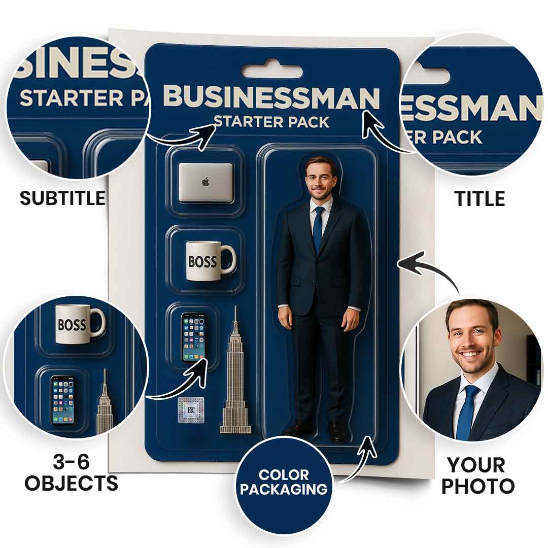 Viral Starter Pack Wall Mural - Customizable - Poster Edition