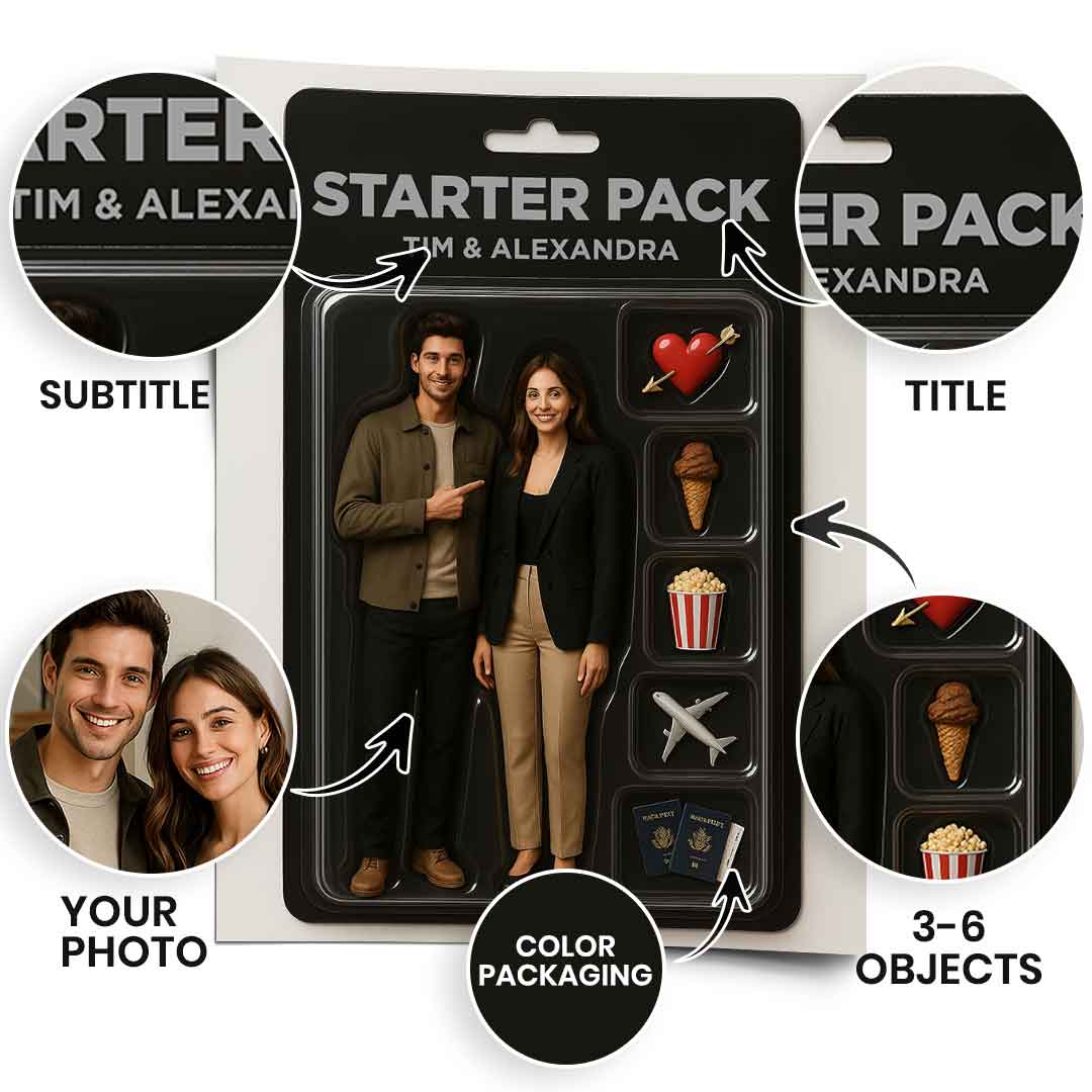 Viral Starter Pack Wall Mural - Customizable - Poster Edition