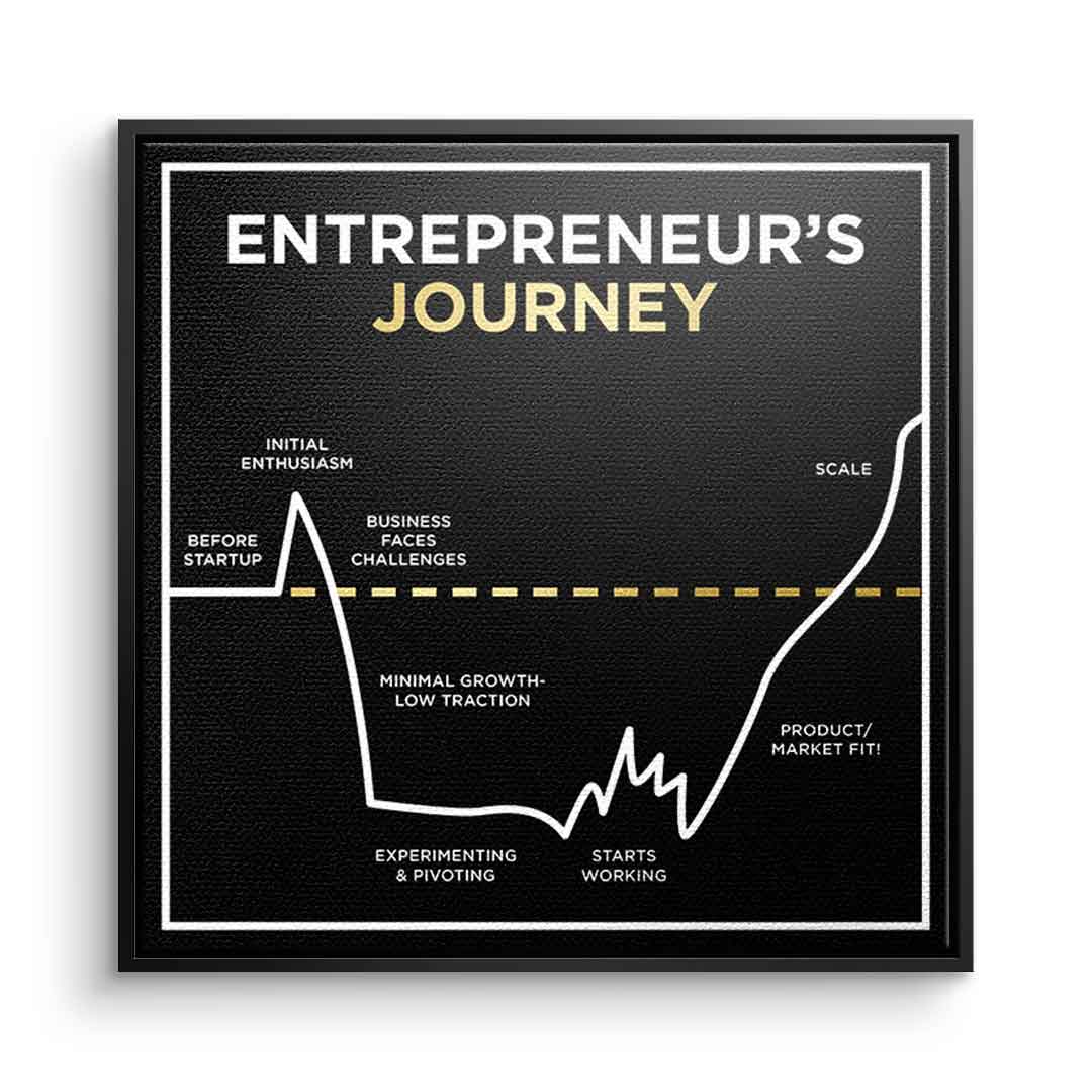 ENTREPRENEUR JOURNEY | Square Edition in Black