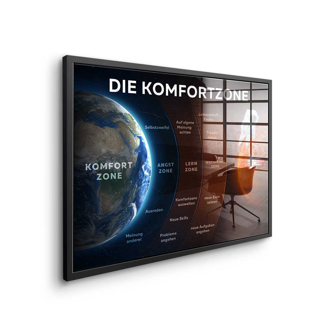 Die Komfortzone - Acrylglas