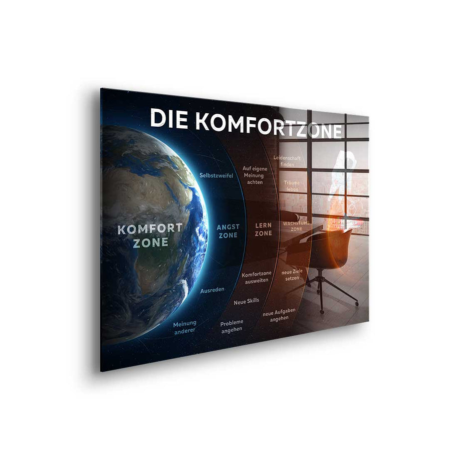 Strefa komfortu – szkło akrylowe
