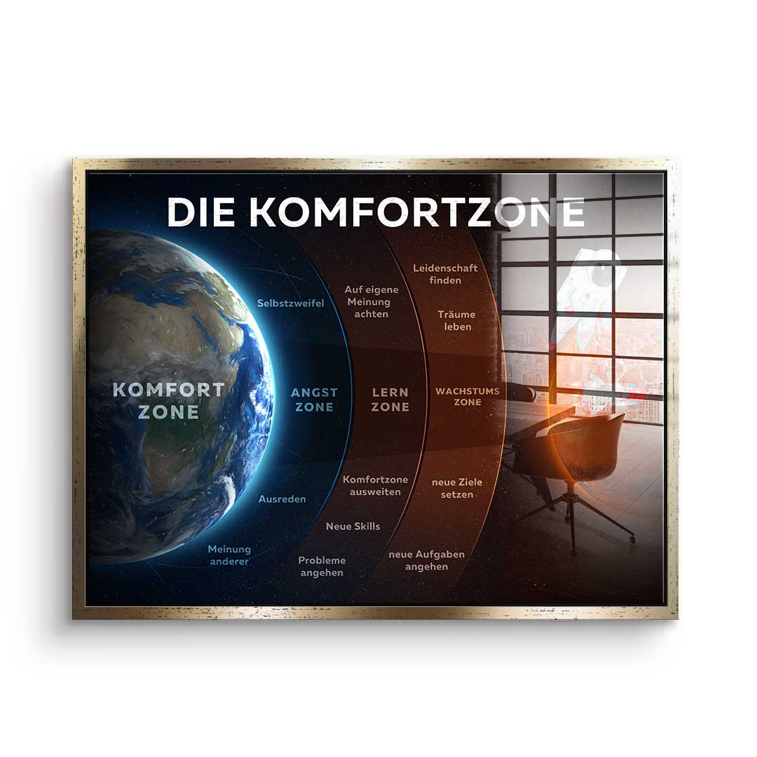 Die Komfortzone - Acrylglas