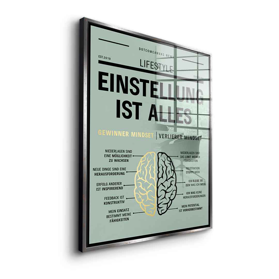 Growth mindset versus fixed mindset - Acrylglas