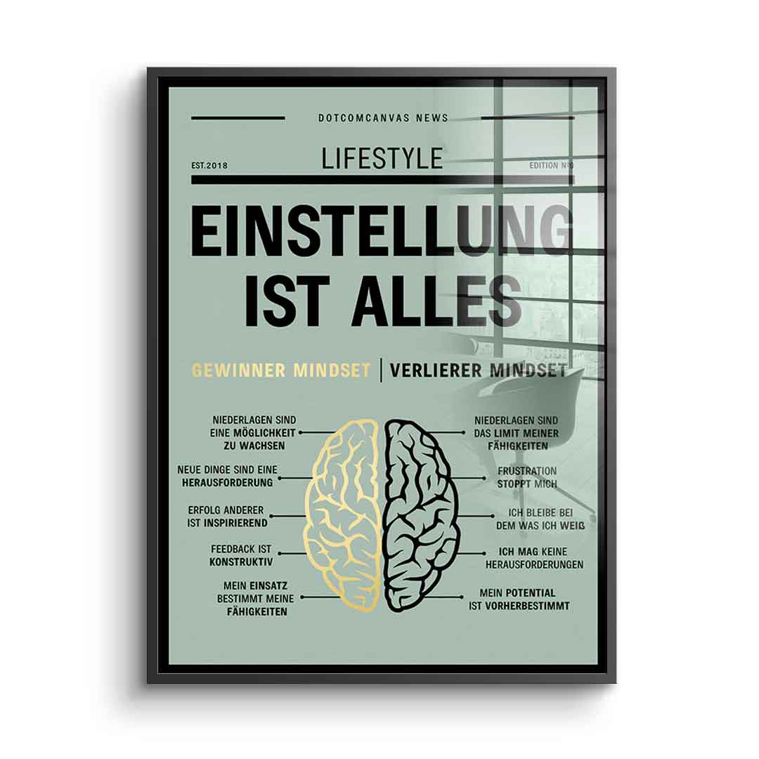 Growth mindset versus fixed mindset - Acrylglas