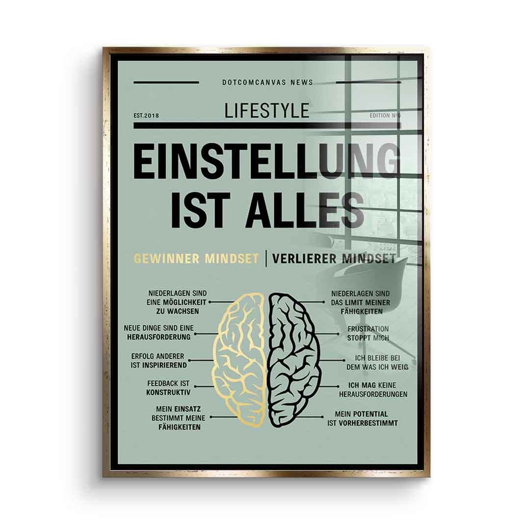 Growth mindset versus fixed mindset - Acrylglas