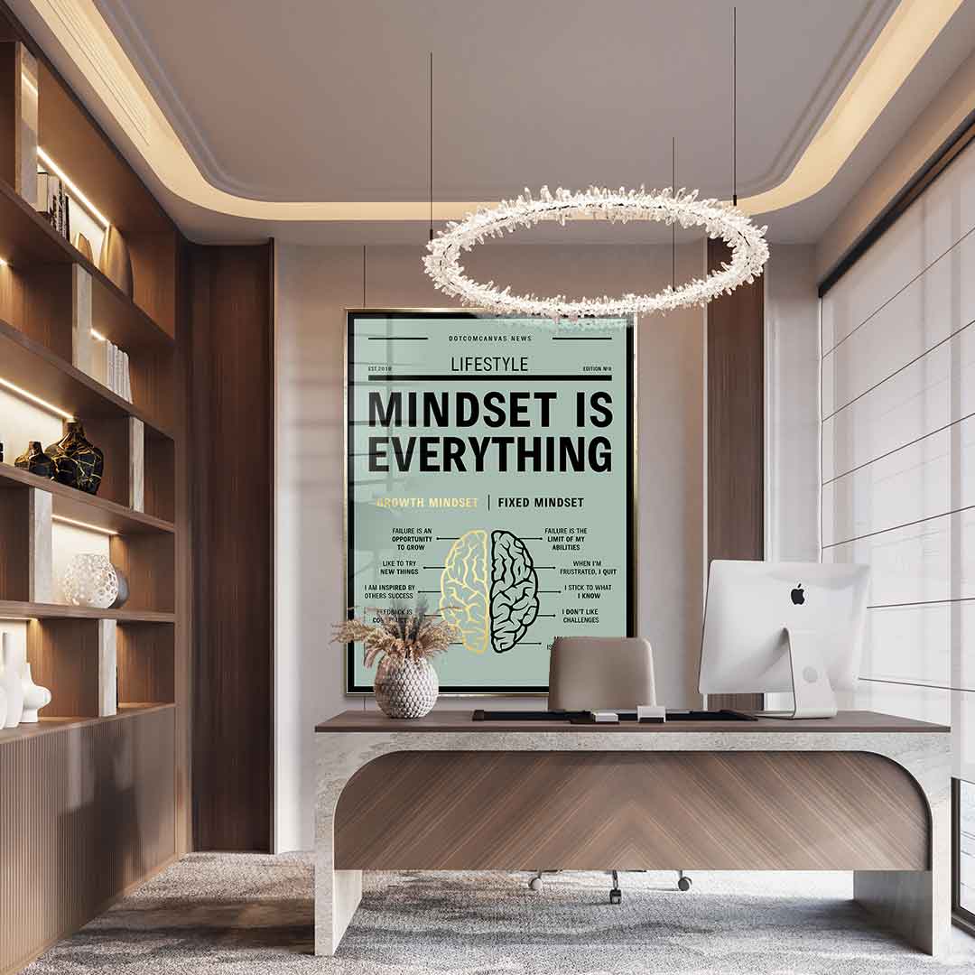 Growth mindset versus fixed mindset - Acrylglas