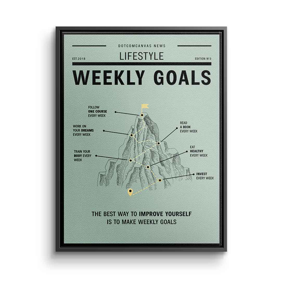 Weekly goals