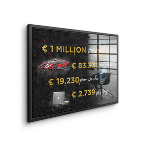 One Million - Acrylglas