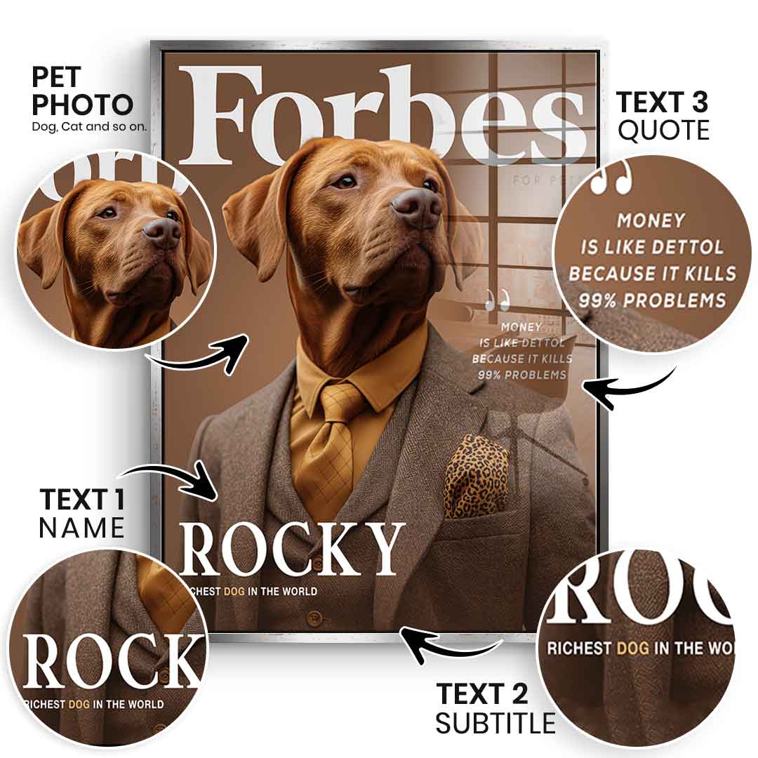 Forbes personalisierbar - Acrylglas