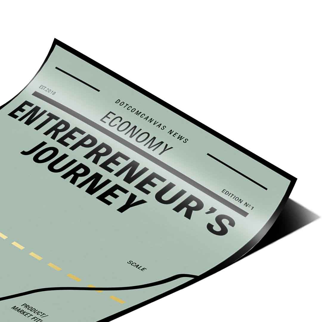 ENTREPRENEUR JOURNEY - Poster