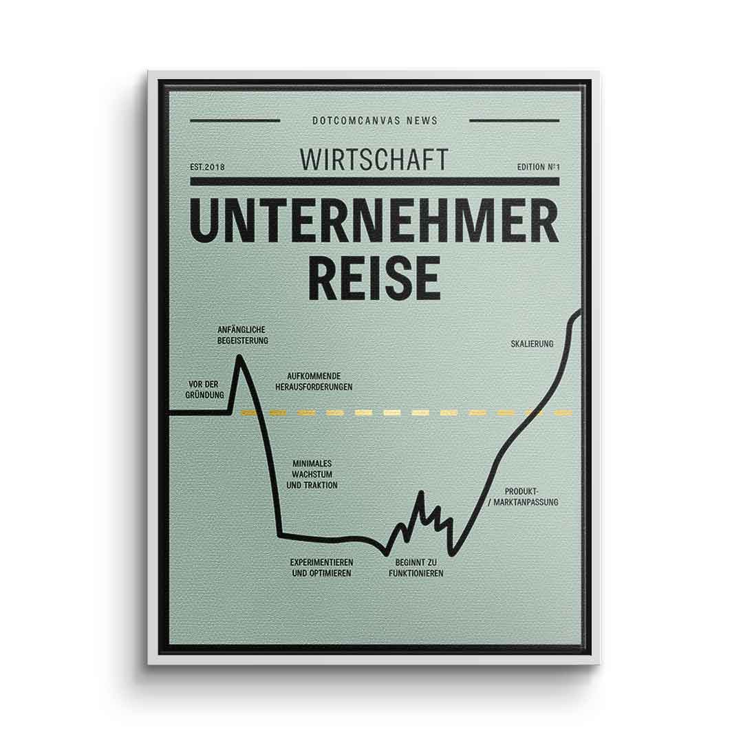 ENTREPRENEUR JOURNEY