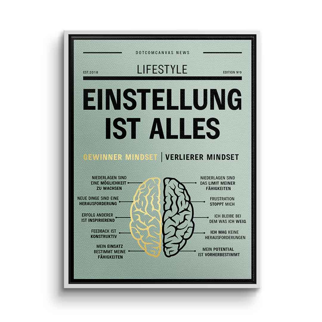 Growth mindset versus fixed mindset