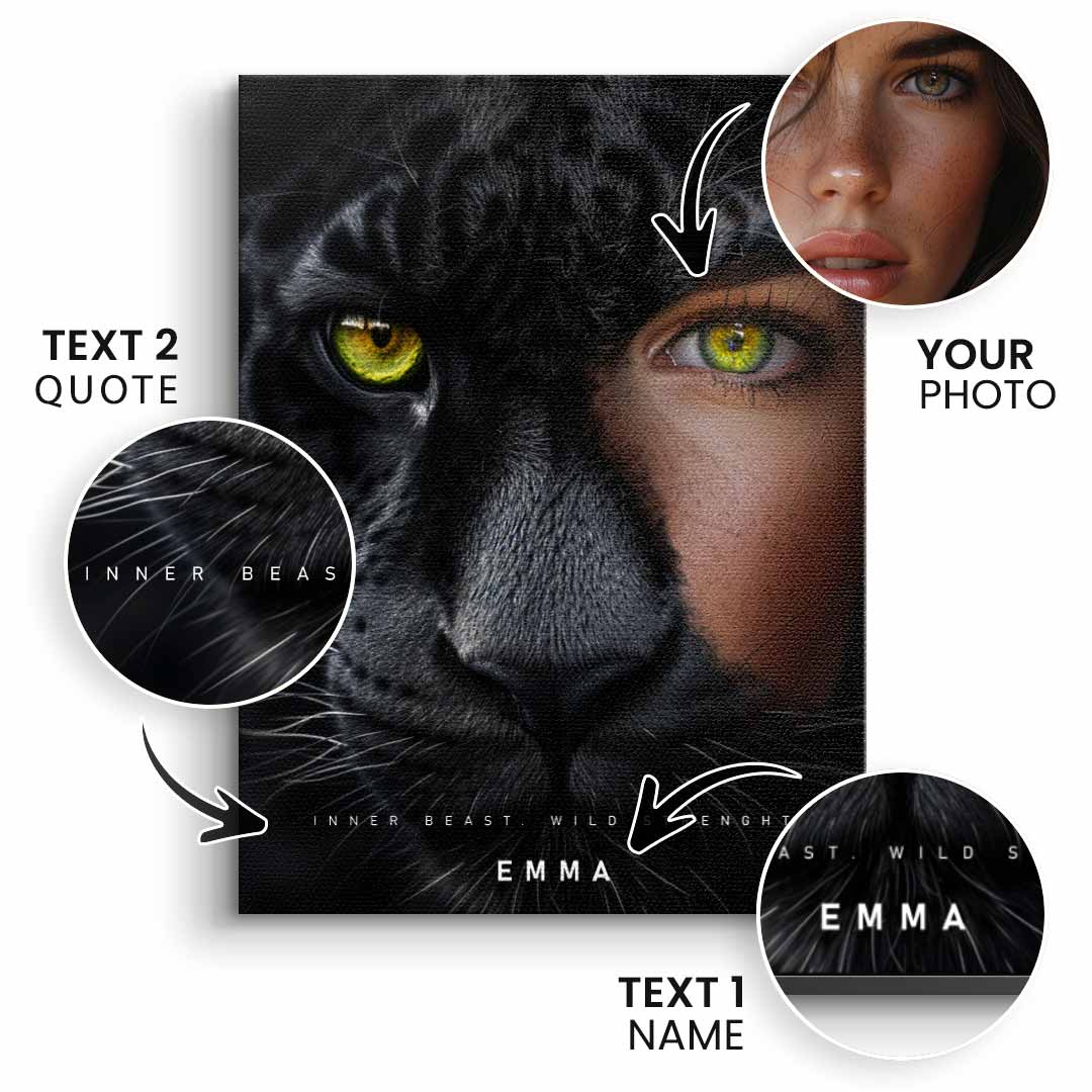 Panther Fusion personalisierbar