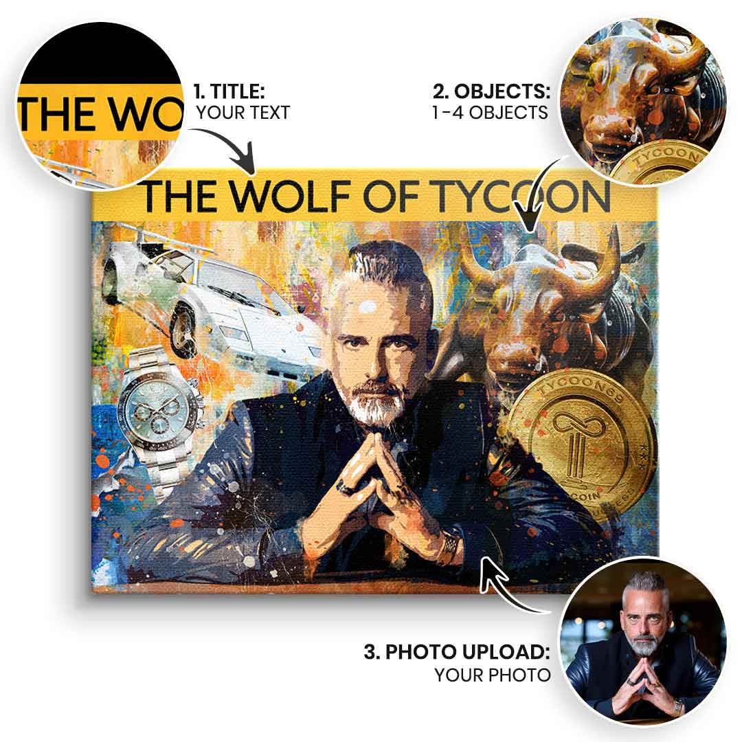 Vision board - customizable