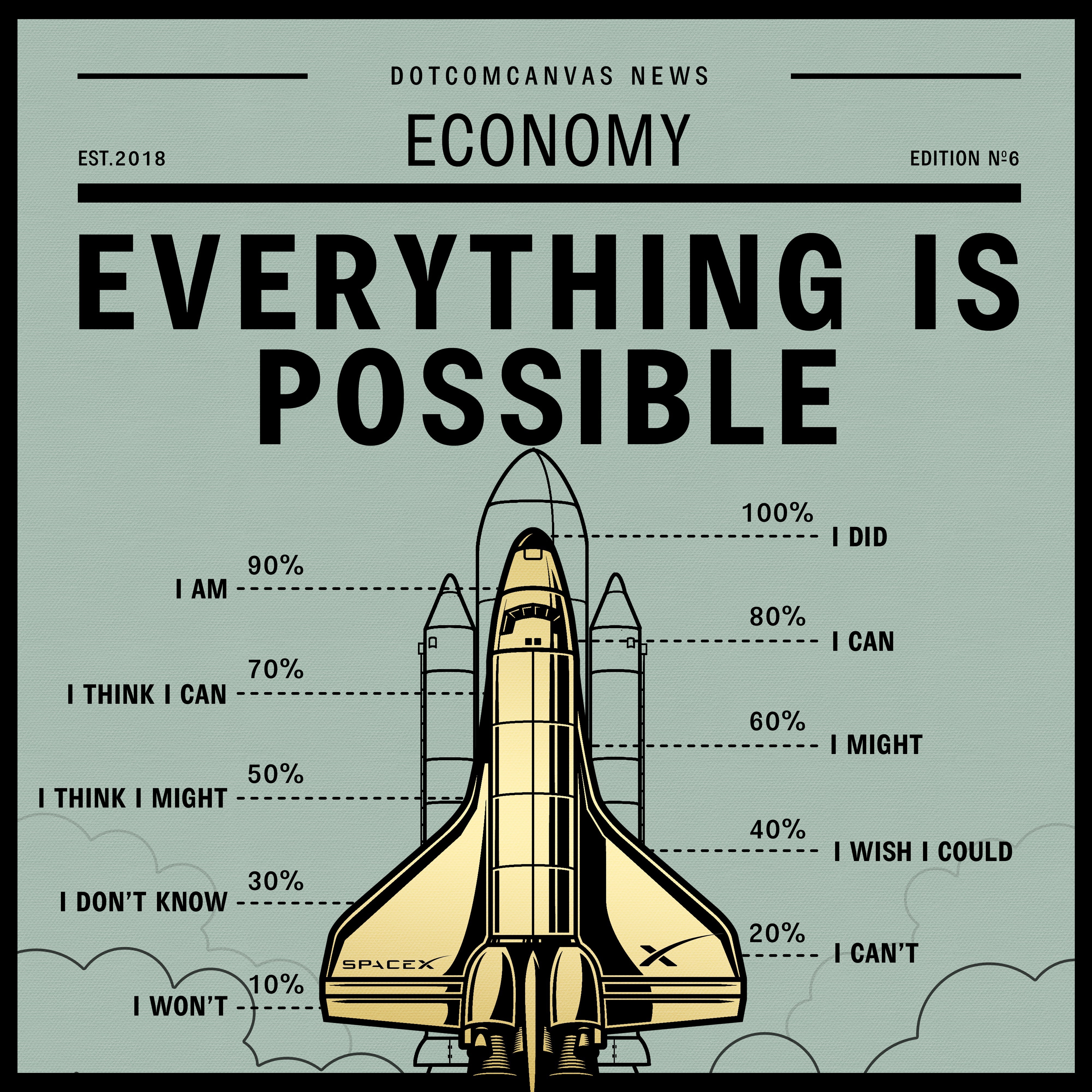 EVERYTHING IS POSSIBLE | Square Edition