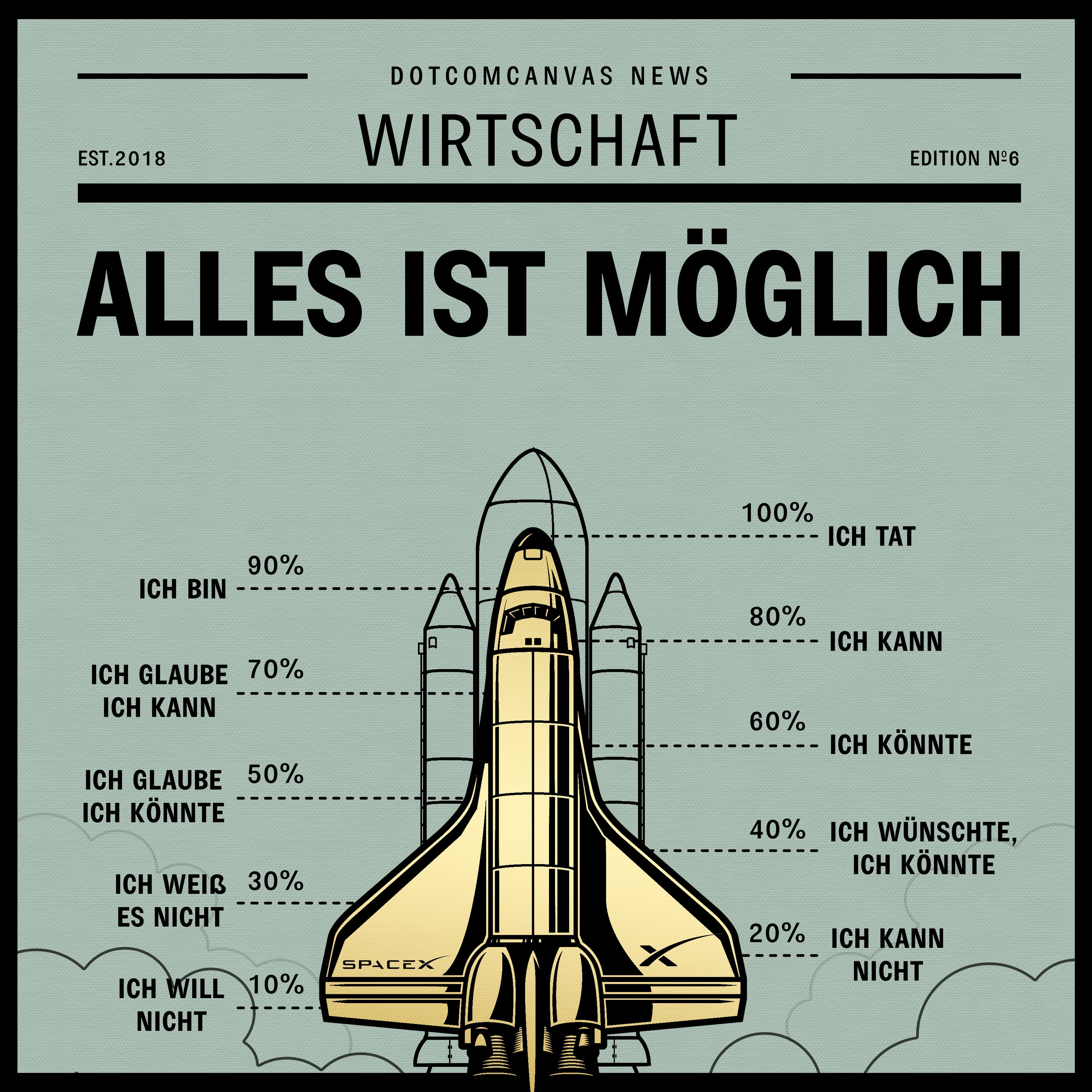 EVERYTHING IS POSSIBLE | Square Edition