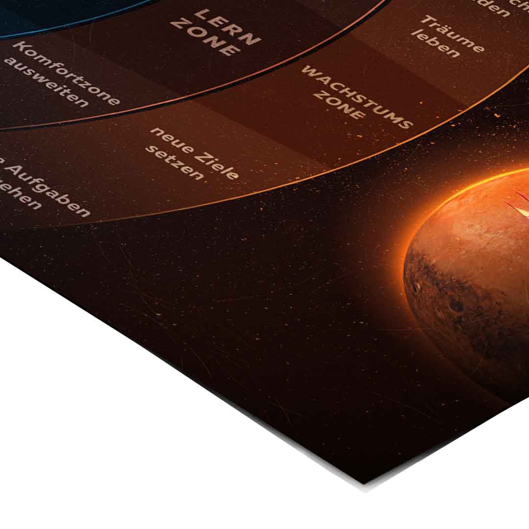 The Comfort Zone - Poster