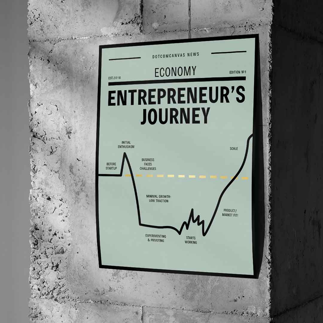 Entrepreneur Journey - poster