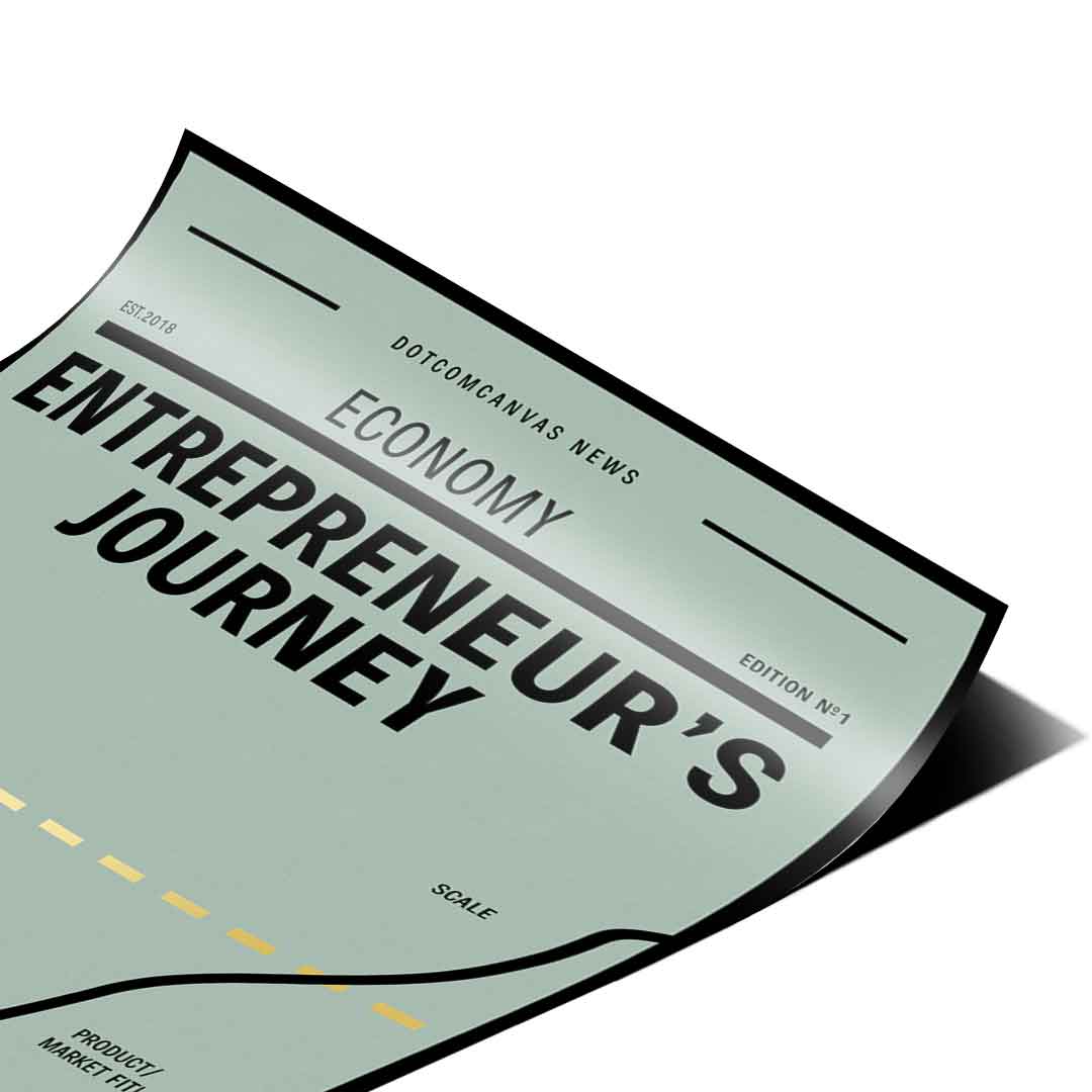 Entrepreneur Journey - poster