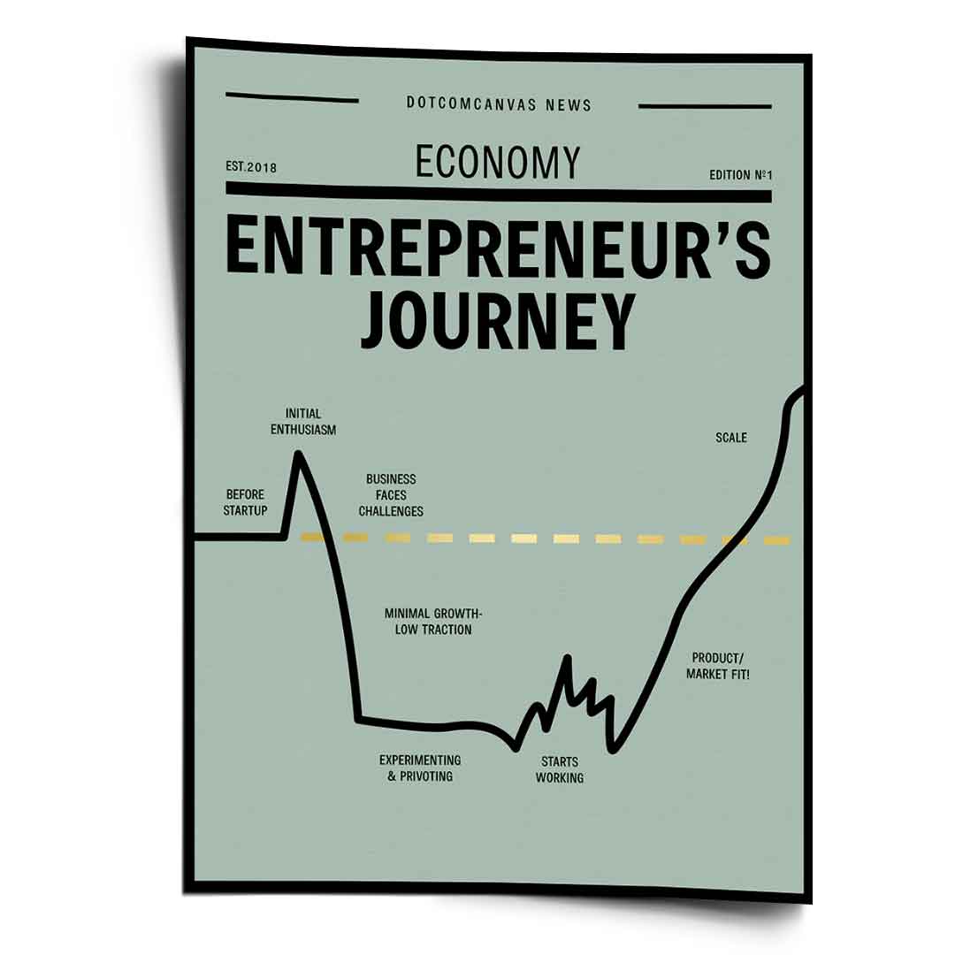 Entrepreneur Journey - poster