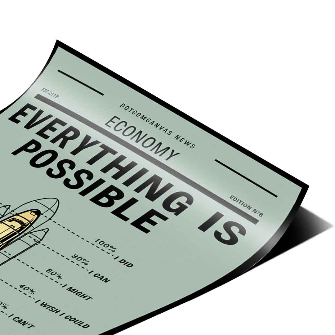 Everything is possible - poster