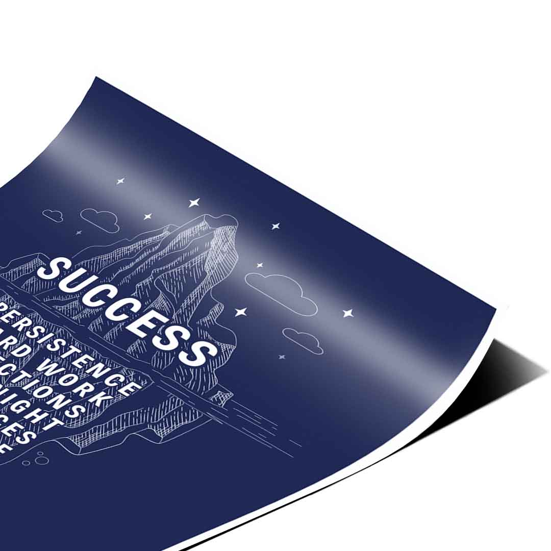 Eisberg des Erfolges #infografik - Poster