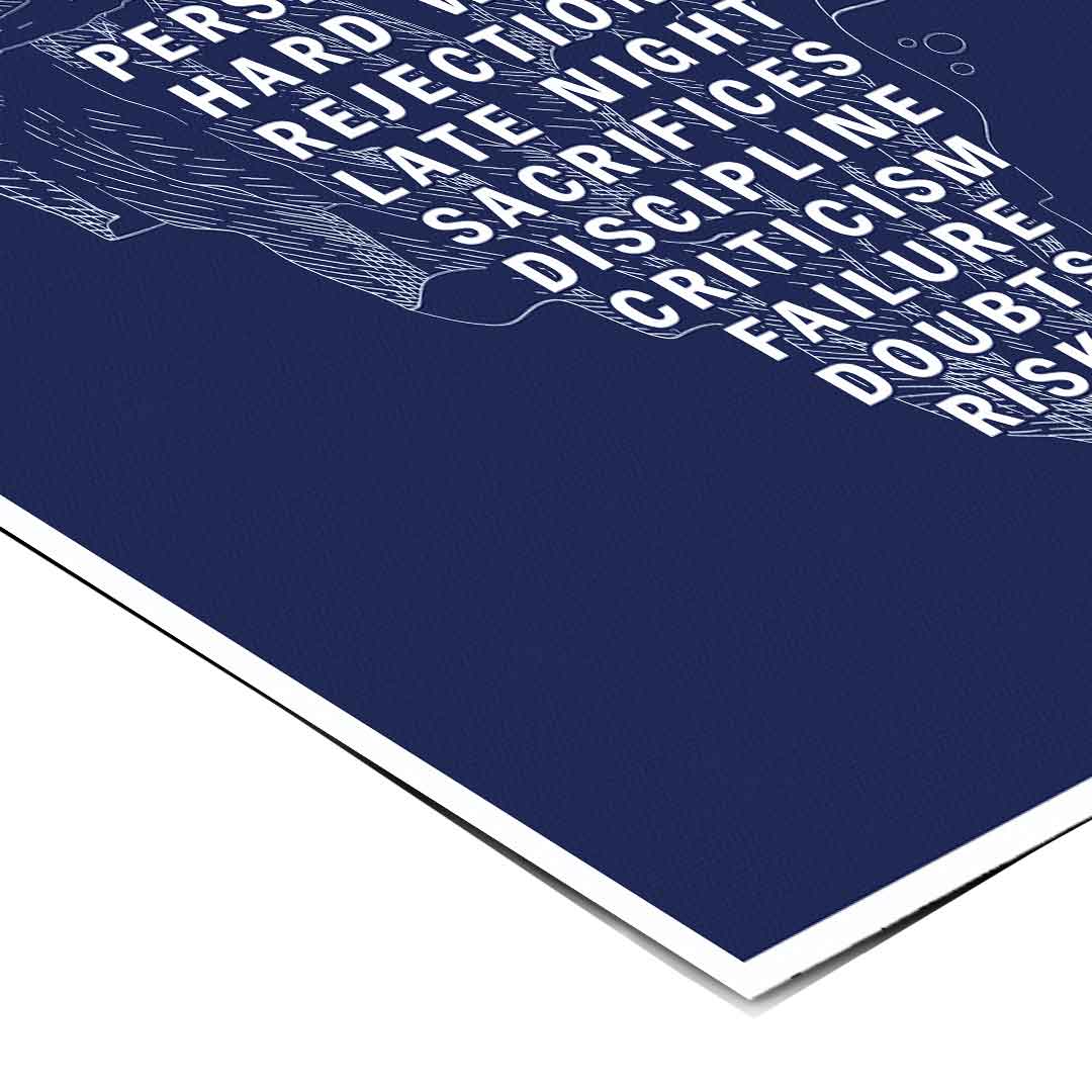 Iceberg of Success #infographic - Poster