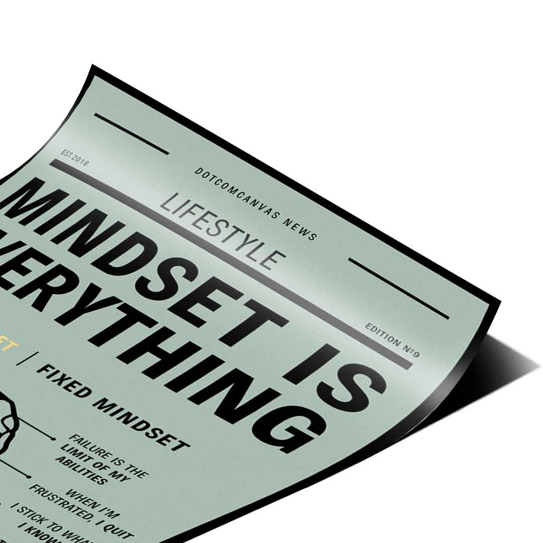 Growth mindset versus fixed mindset - poster