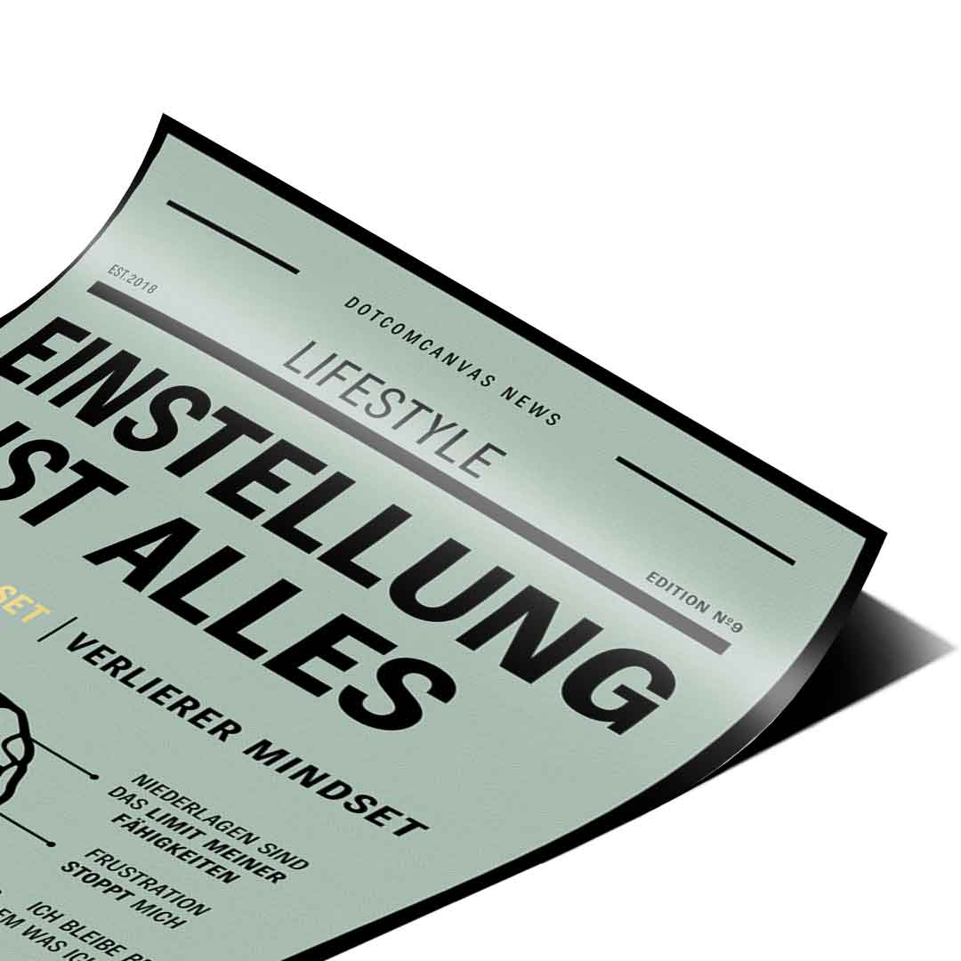 Growth mindset versus fixed mindset - poster