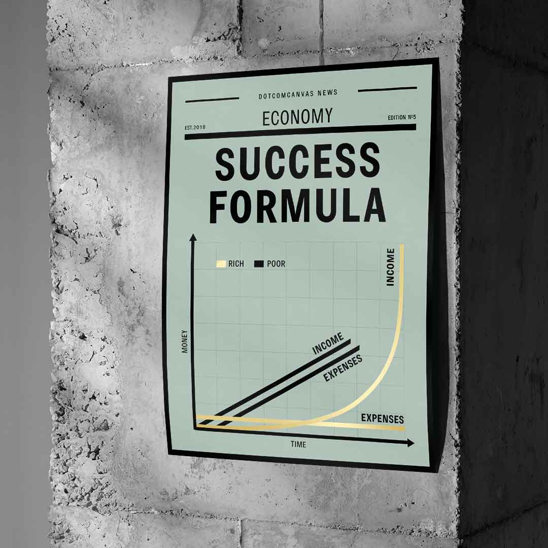 SUCCESS FORMULA - Poster