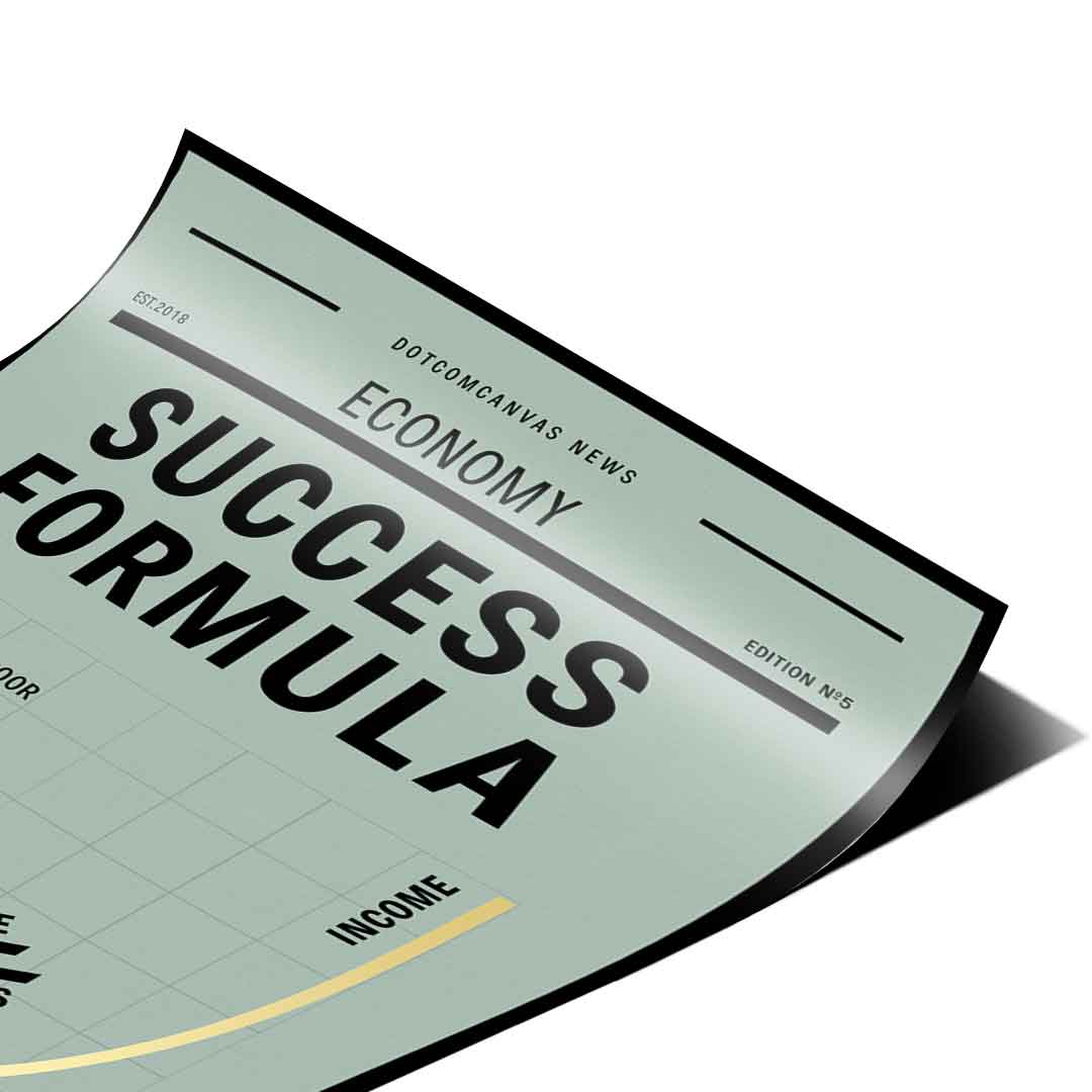 SUCCESS FORMULA - Poster