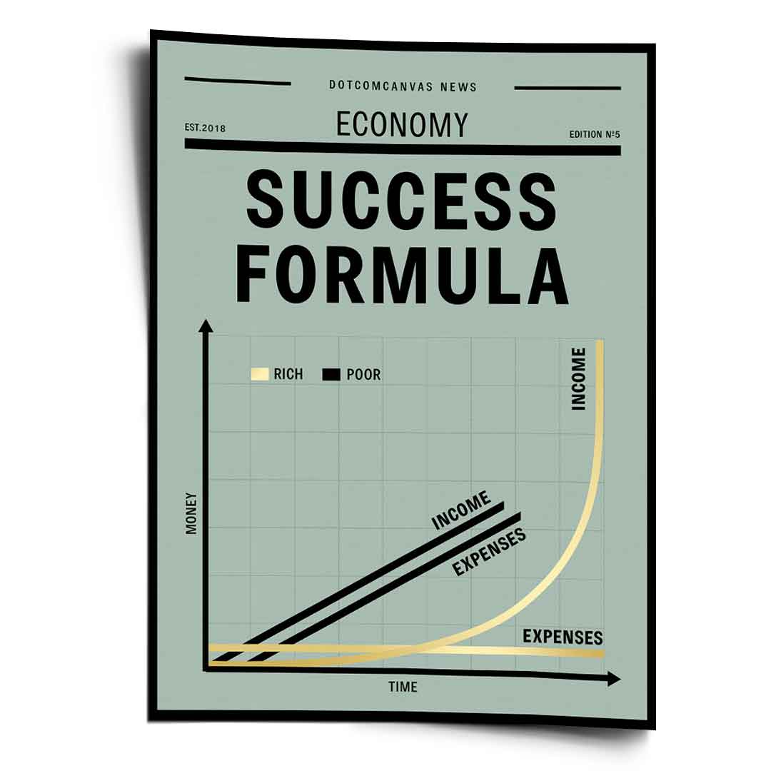 SUCCESS FORMULA - Poster