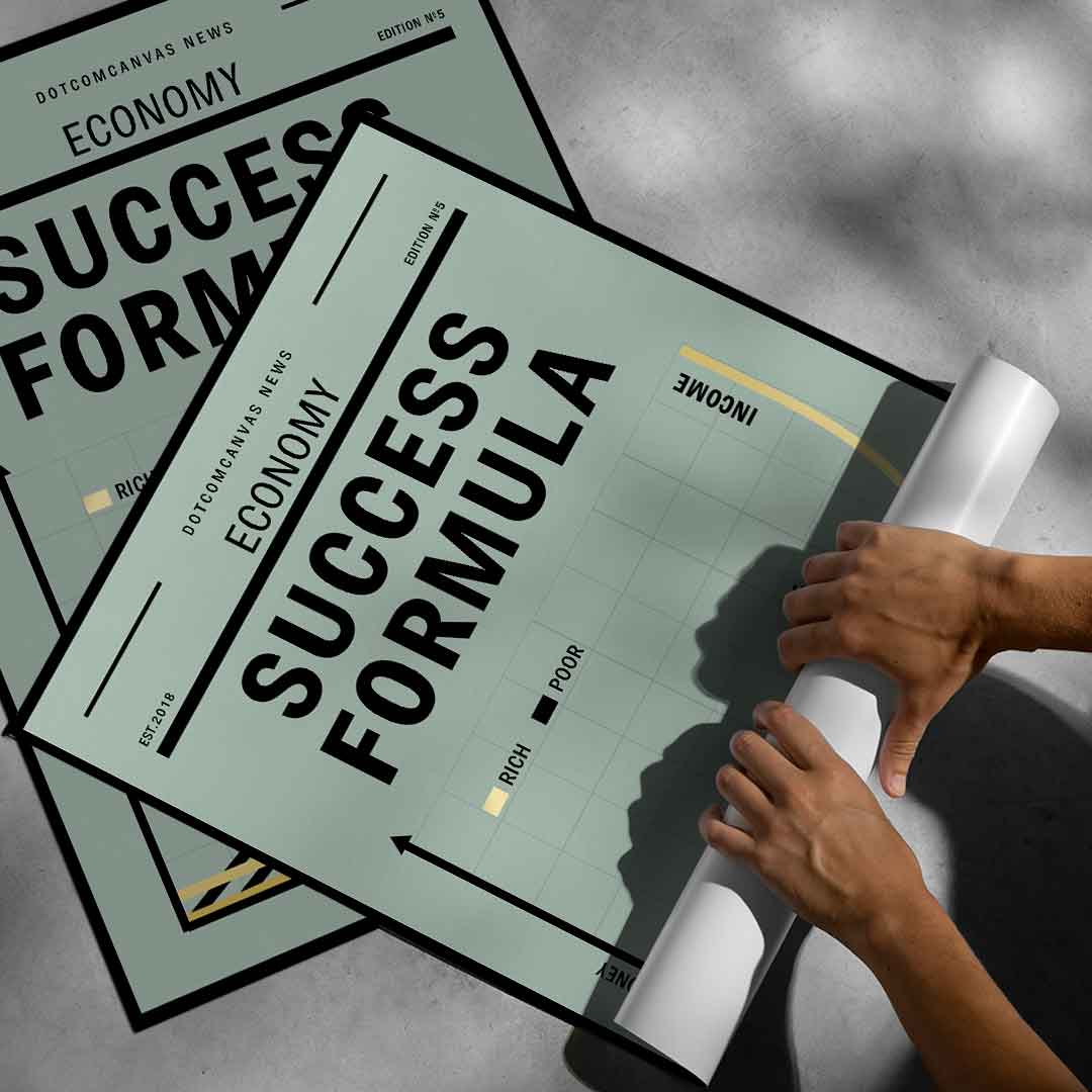 SUCCESS FORMULA - Poster