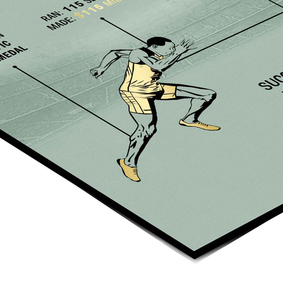 USAIN BOLT INVESTMENT LESSON - Poster
