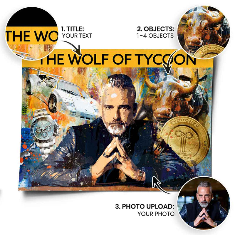 Visionboard - Poster - personalisierbar