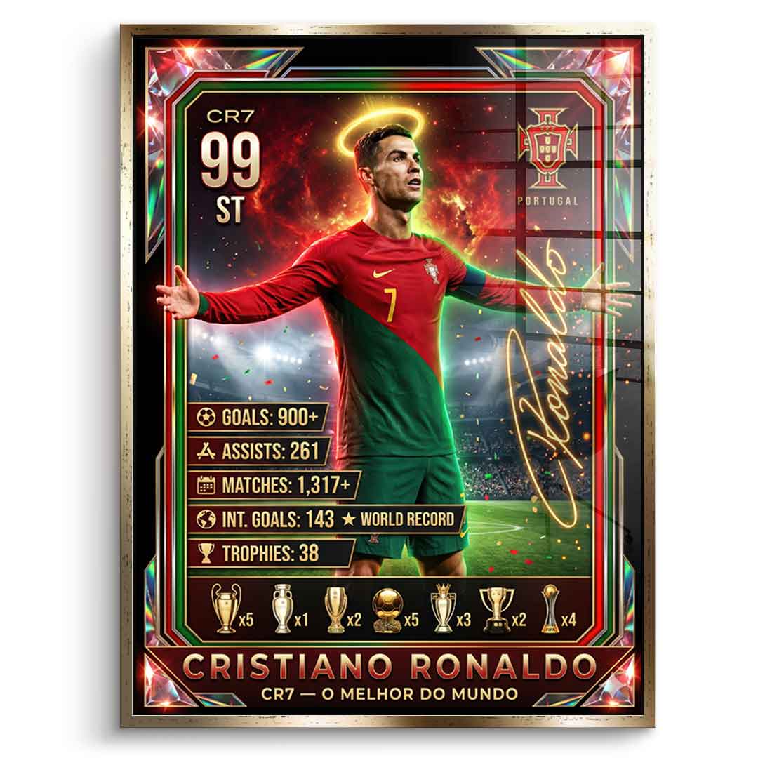 Ronaldo Trade Card Acrylglasbild goldener Rahmen