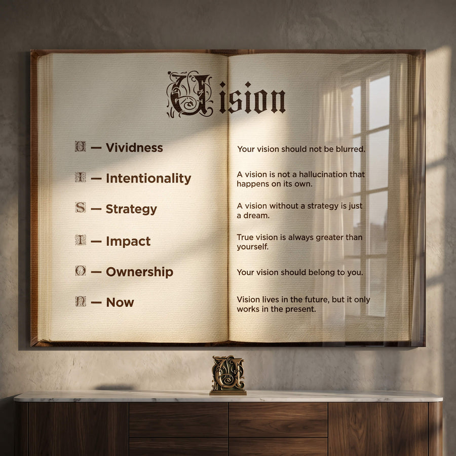DOTCOMCANVAS® Vision Book Acrylglasbild – im Raum