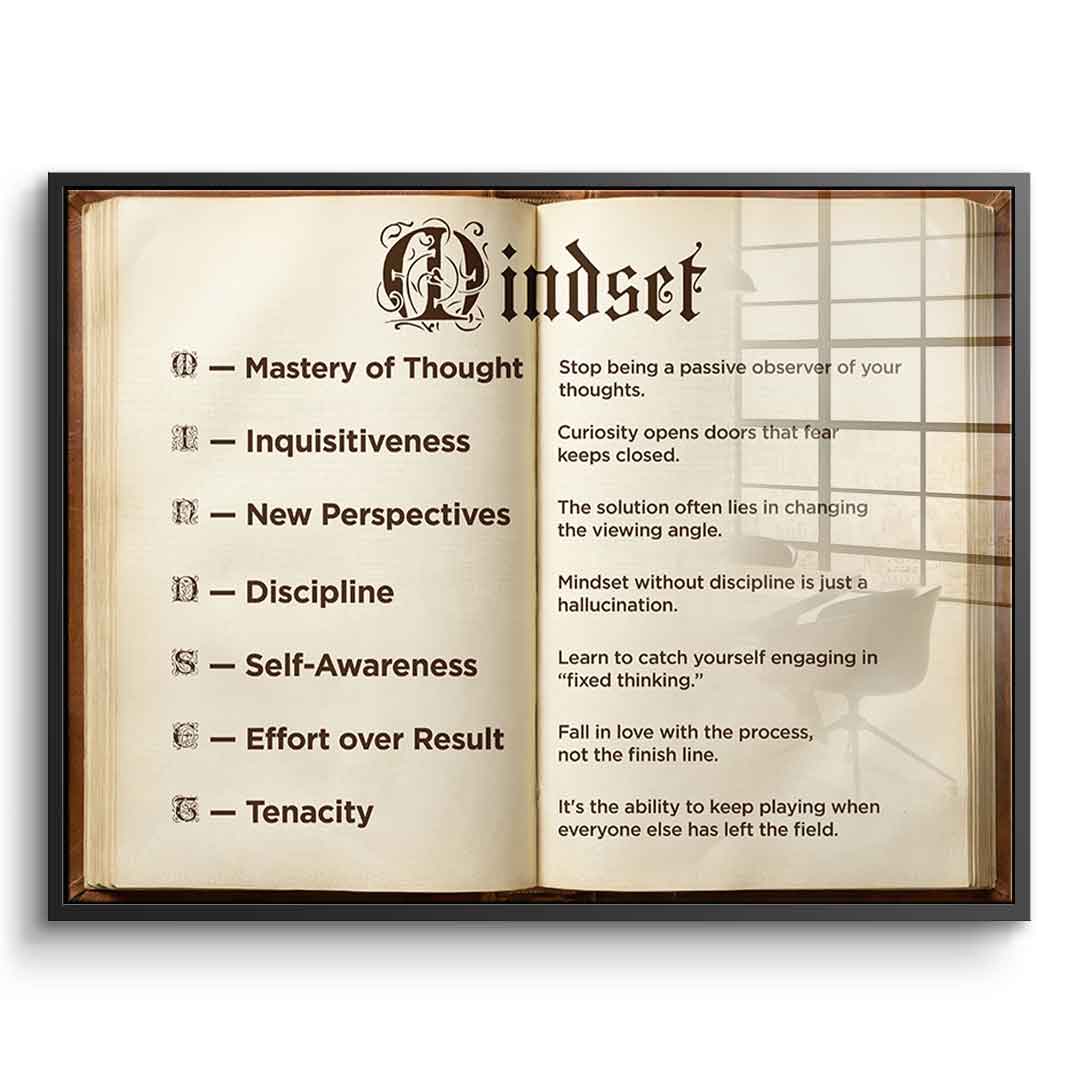 DOTCOMCANVAS® Mindset book Acrylglasbild – Vorderansicht silberner Rahmen