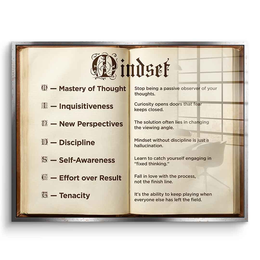 DOTCOMCANVAS® Mindset book Acrylglasbild – Vorderansicht goldener Rahmen