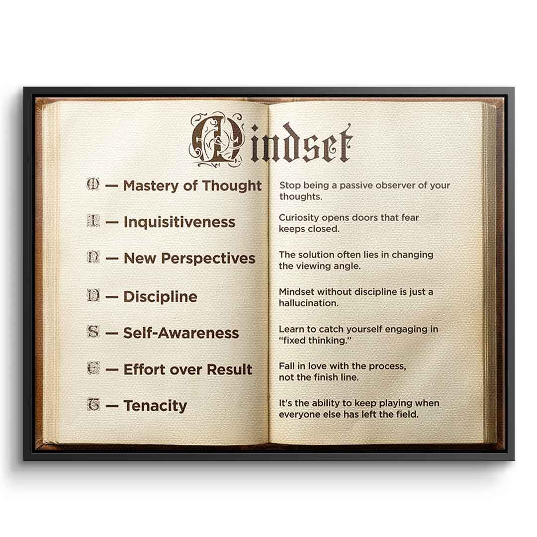 DOTCOMCANVAS® Mindset book Leinwandbild – Vorderansicht silberner Rahmen