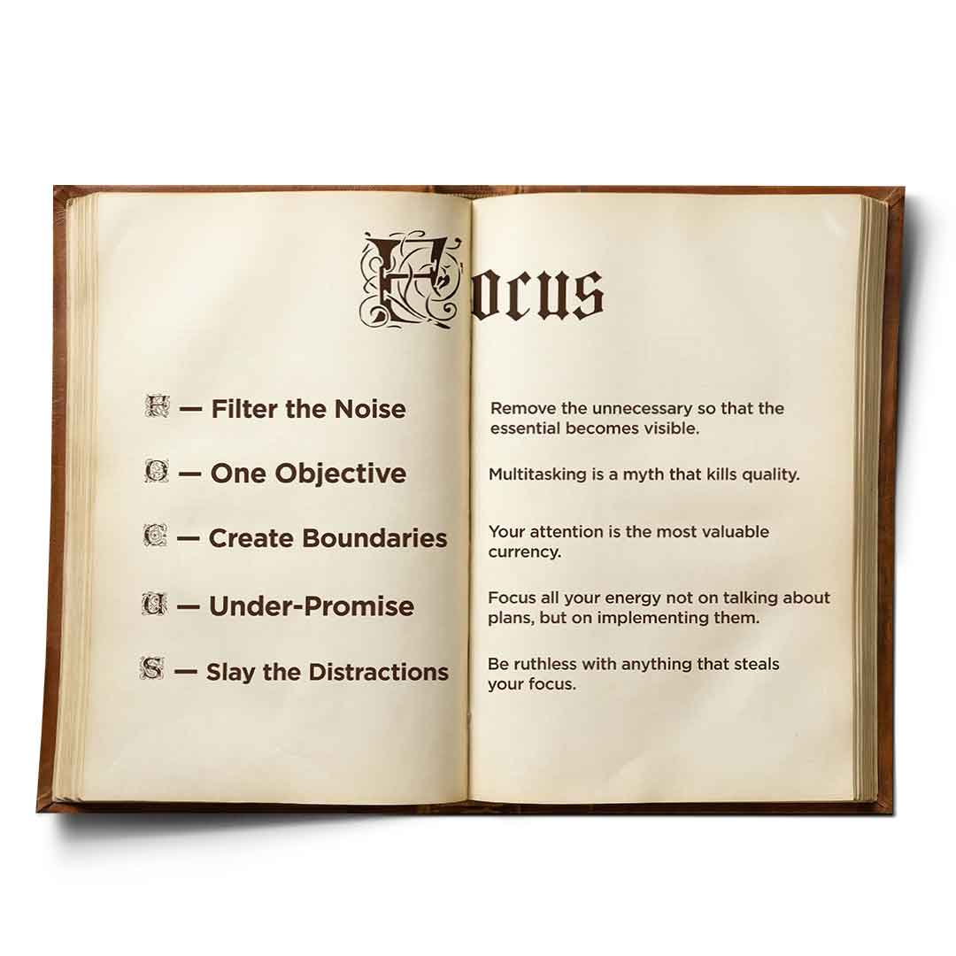 DOTCOMCANVAS® Focus book Poster – Vorderansicht