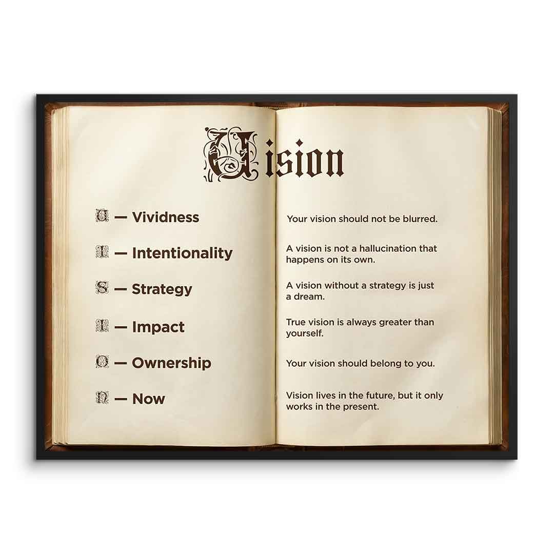 DOTCOMCANVAS® Vision Book Poster – gerahmte Vorderansicht