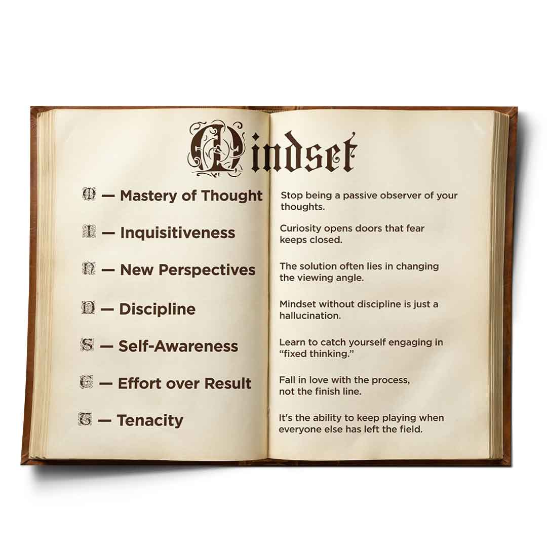 DOTCOMCANVAS® Mindset book Poster – Vorderansicht