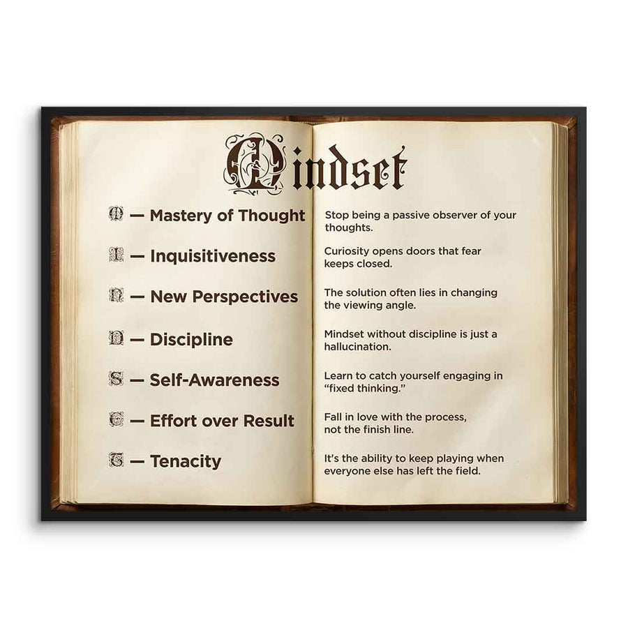 DOTCOMCANVAS® Mindset book Poster – gerahmte Vorderansicht