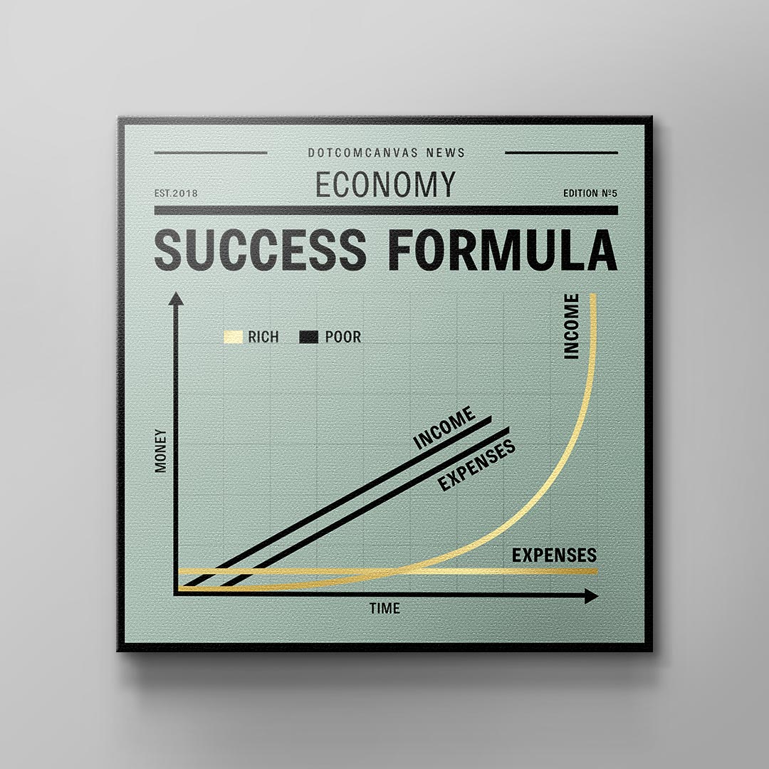 SUCCESS FORMULA| Square Edition