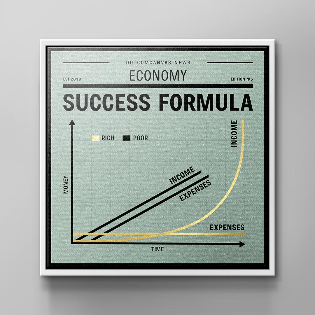 SUCCESS FORMULA| Square Edition