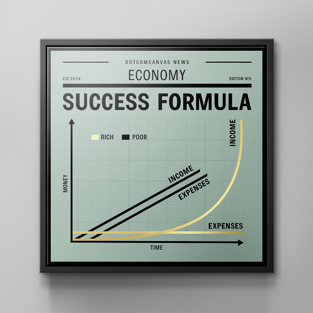 SUCCESS FORMULA| Square Edition