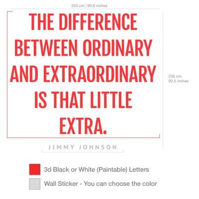 The Difference between ordinary and extraordinary
