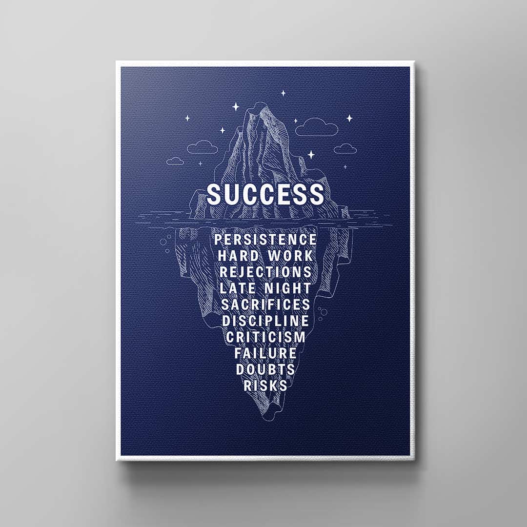 Eisberg des Erfolges #infografik