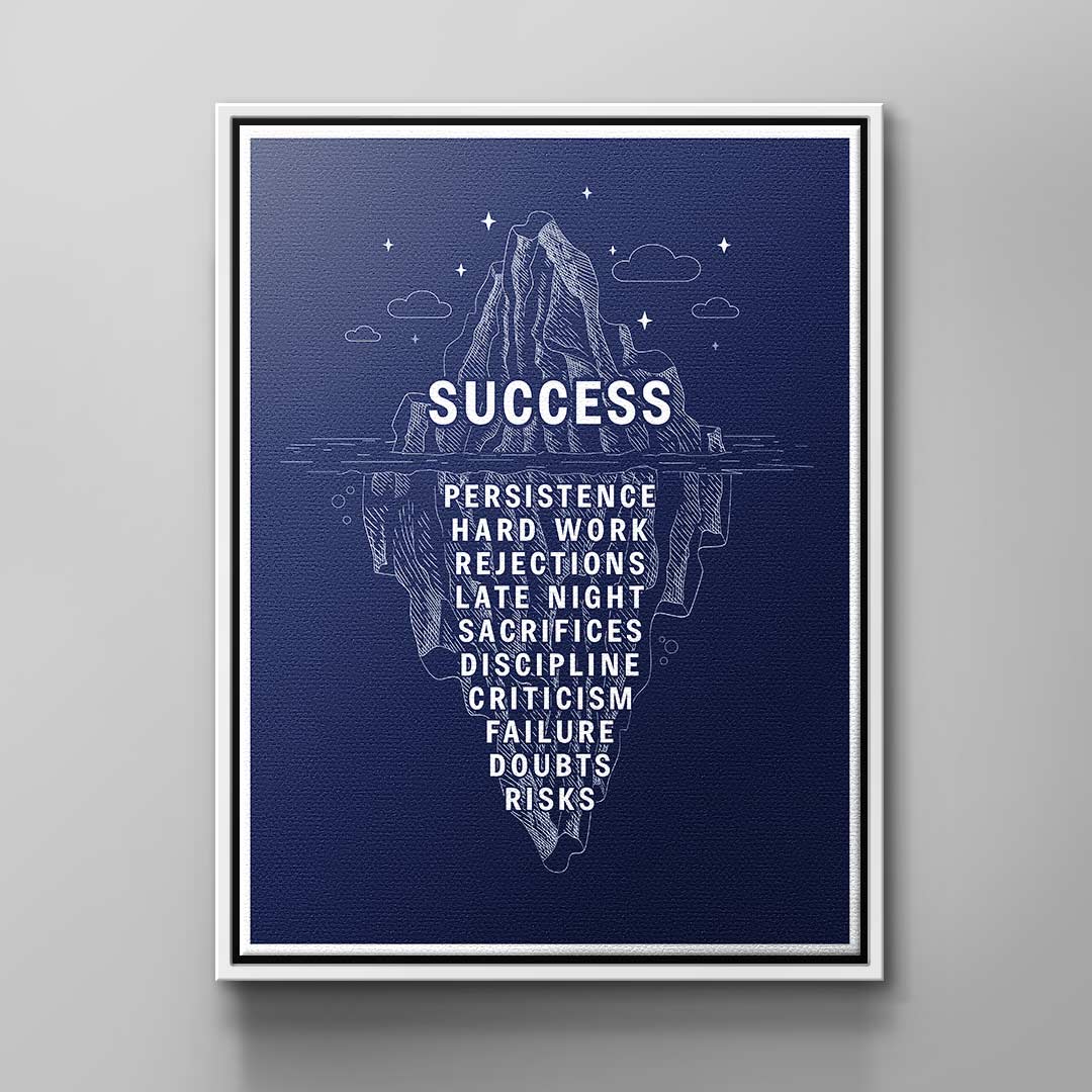 Eisberg des Erfolges #infografik
